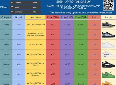 Clean designed Pandabuy List / Pandabuy Spreadsheet with